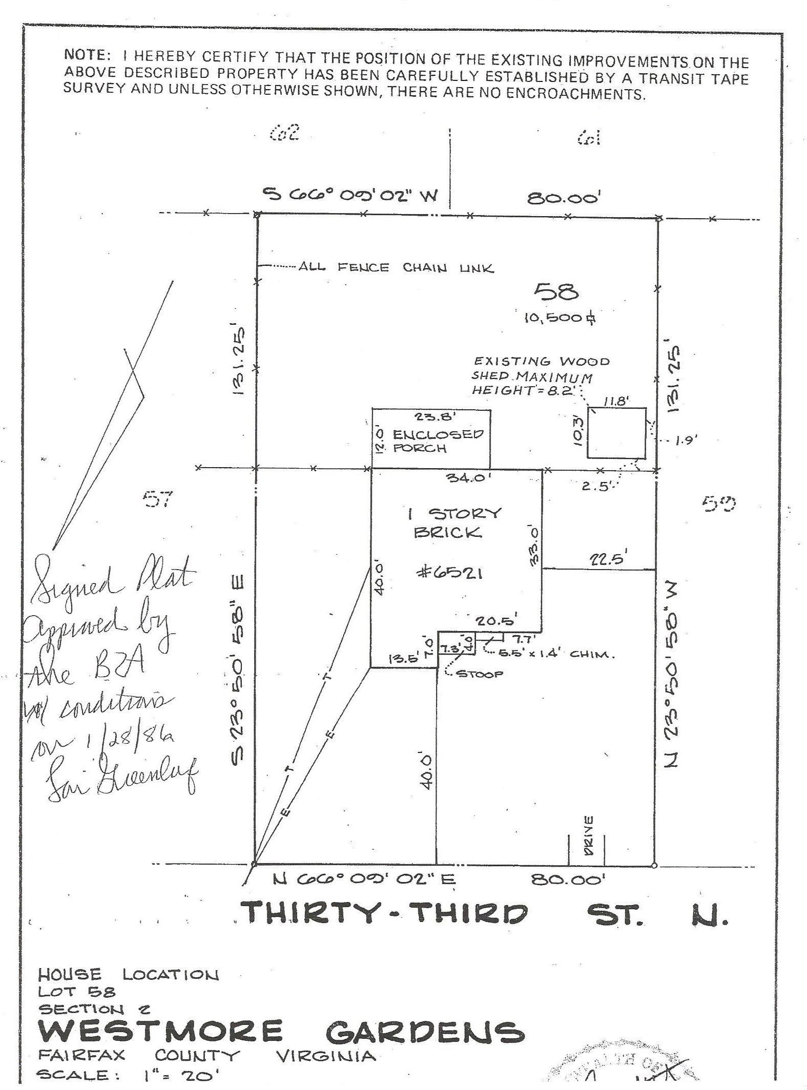 Plat For My Property Will This Plan Fit On My Lot? | Ndi