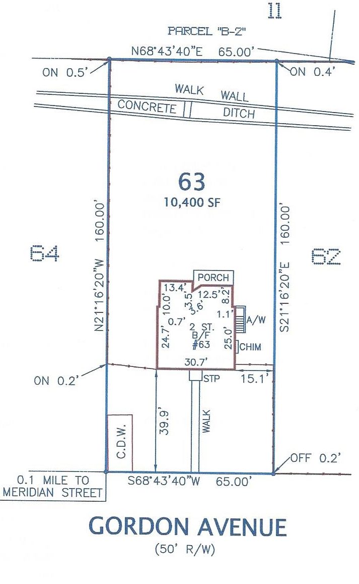 Plat For My Property How To Read A Plat | Ndi