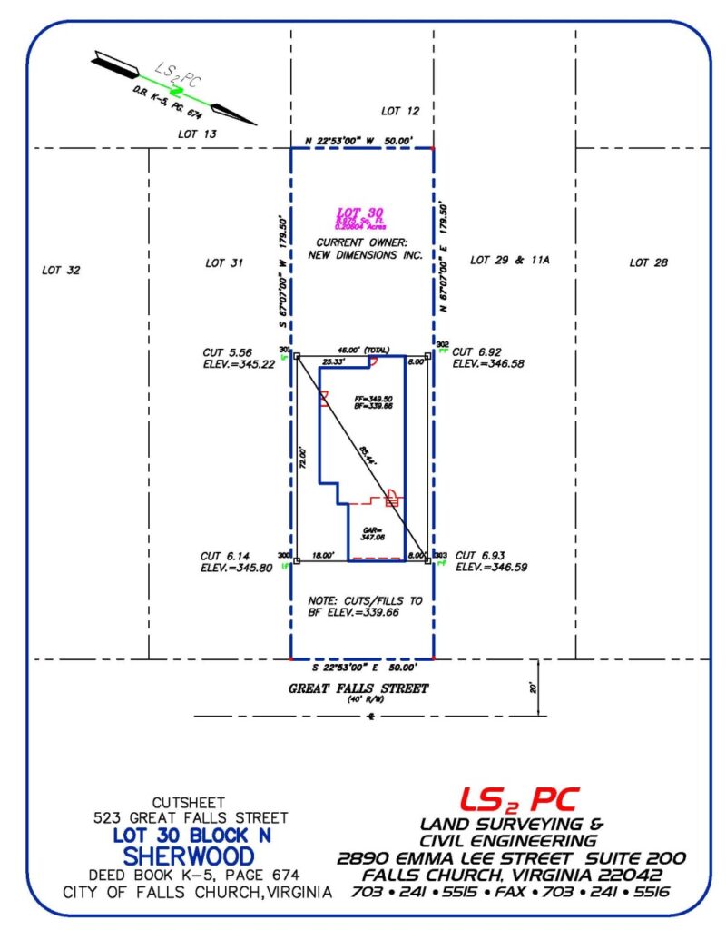 Home Building FAQs: What is the Lot Stakeout & Cut Sheet? – New ...