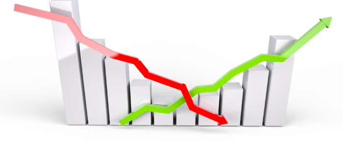 Are We in a Rolling Recession?